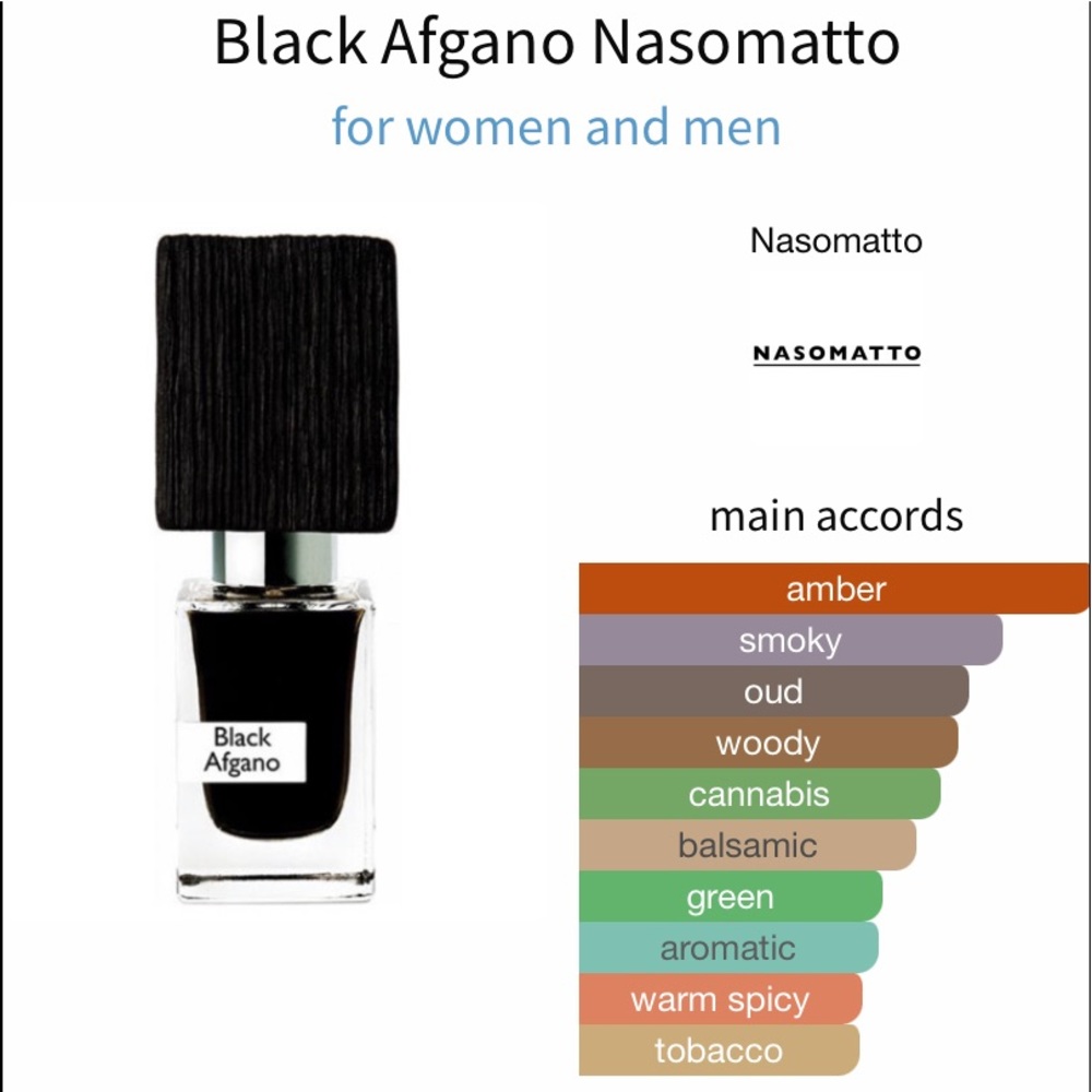 Nasomato Black Afgano
